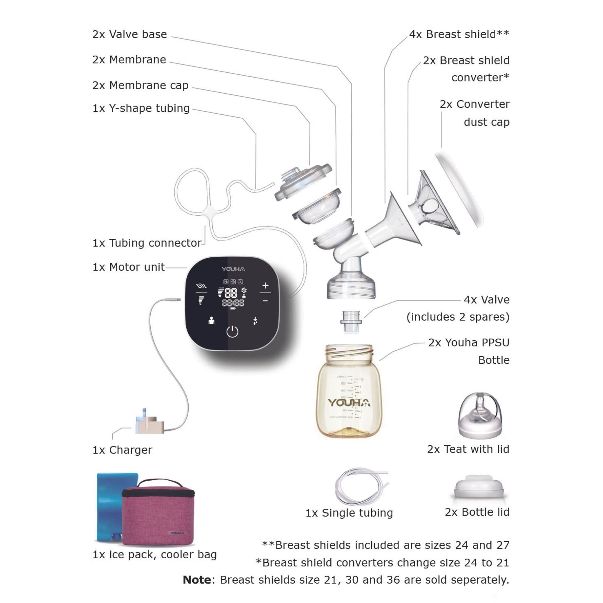 The ONE Breast Pump & Express Cup Combo